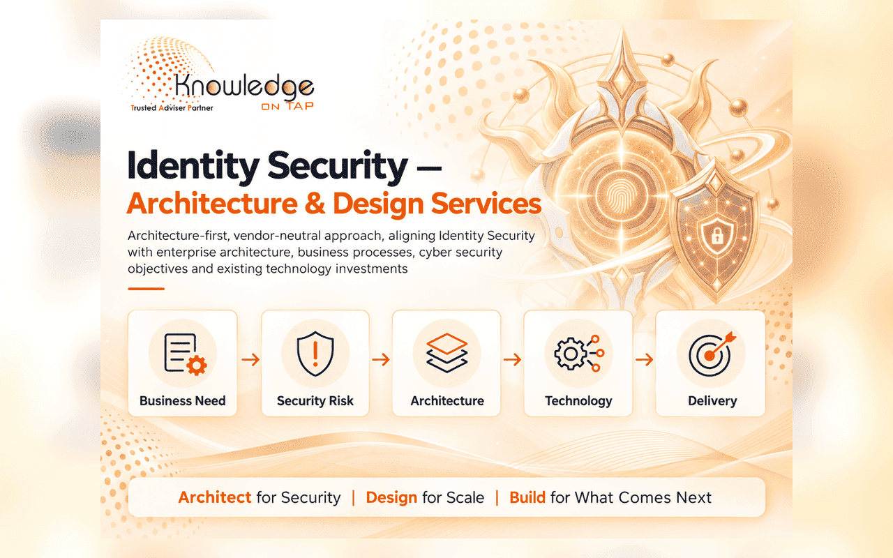 Identity architecture and design