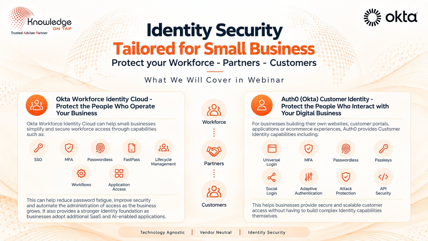 Identity Security tailored for small business — Okta Workforce Identity Cloud (SSO, MFA, passwordless, FastPass, lifecycle management, workflows, application access) and Auth0 Customer Identity (universal login, MFA, passwordless, passkeys, social login, adaptive authentication, attack protection, API security)