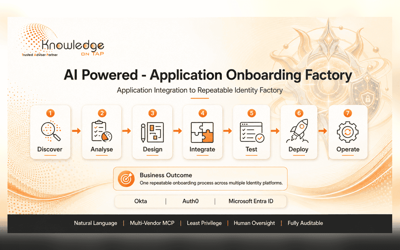 AI-powered application onboarding factory